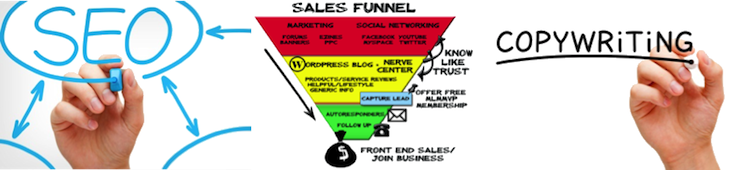 SEO, Sales Funnel, Copywriting Concepts