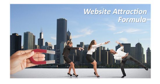 Website Attraction Formula